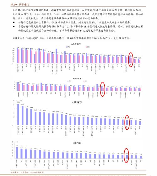 科技變美，服務賦能 醫美行業2021中期策略深度解析